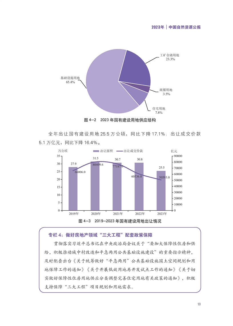 各类统计图的适用范围图片